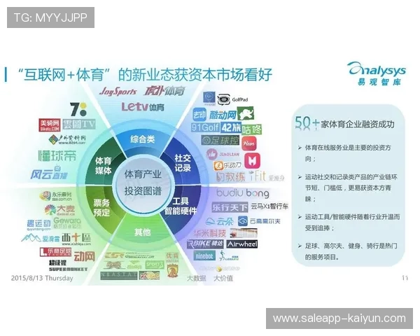 体育旅游融合业态创新培育 拓展体育消费新空间